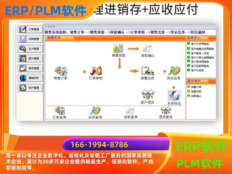 企业级应用:构建高效协作的数字化桥梁