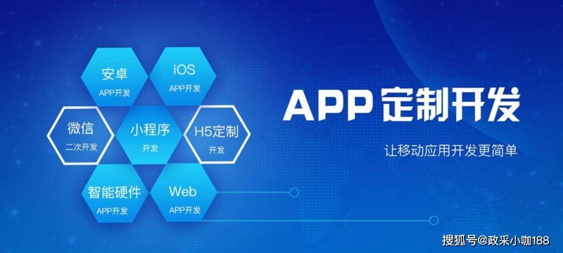 系统集成行业现状与未来展望